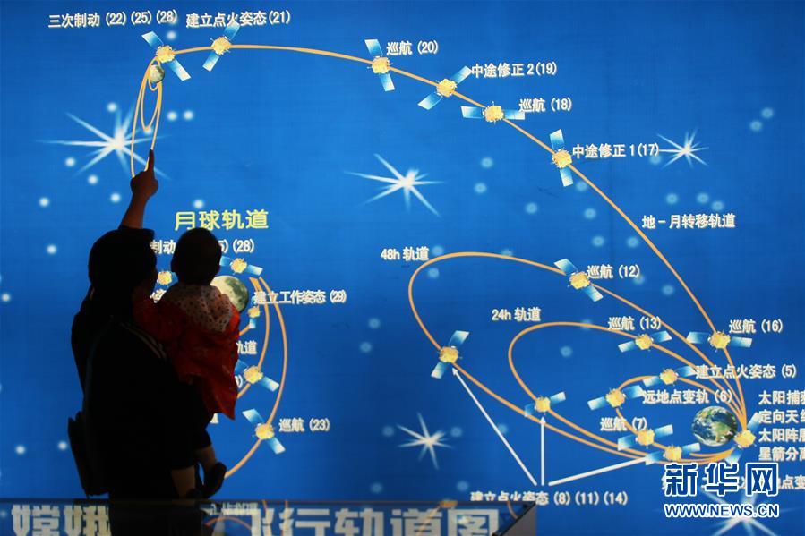 4月22日,市民在航天科技展厅观看“嫦娥卫星飞行轨道图”。当日,位于山东烟台的山东航天电子技术研究所举行开放日活动。不少市民来到航天科技展厅,近距离观看各种航天装备模型和空间技术图示,学习航天和太空知识,了解我国航天发展成就,迎接4月24日“中国航天日”的到来。新华社发(唐克摄)