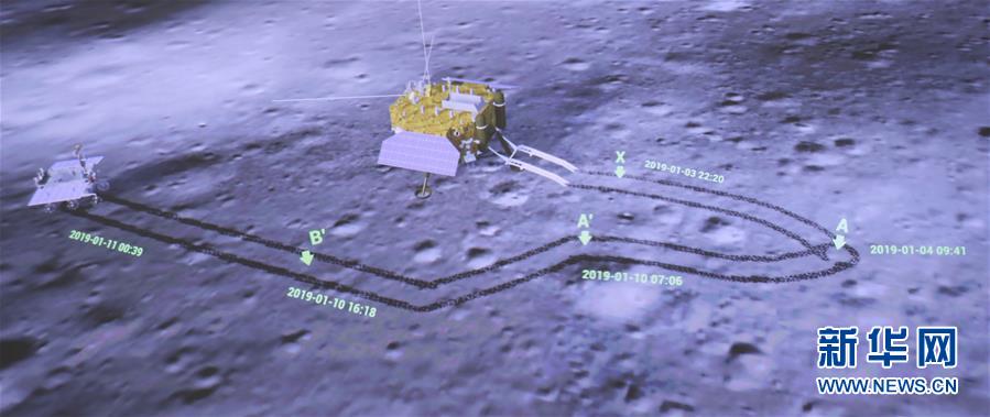1月11日，在北京航天飞行控制中心大屏幕上拍摄的着陆器（右）和巡视器互拍画面。1月11日下午，嫦娥四号着陆器与玉兔二号巡视器工作正常，在“鹊桥”中继星支持下顺利完成互拍，地面接收图像清晰完好，中外科学载荷工作正常，探测数据有效下传，搭载科学实验项目顺利开展，达到工程既定目标，标志着嫦娥四号任务圆满成功。至此，中国探月工程取得“五战五捷”。新华社记者 金立旺 摄