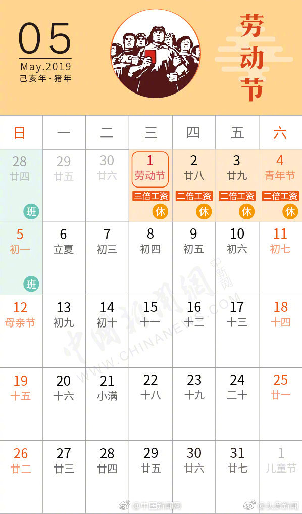 此前按照放假安排，5月1日只放1天假。这个假期你准备怎么过？图片来源：中国新闻网官方微博