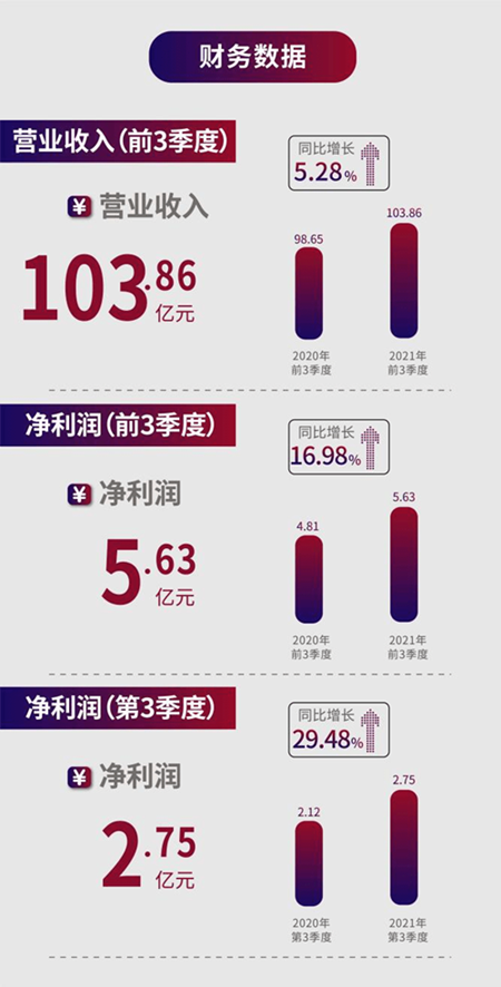 f54f84099a444e57a8ba992ca0a296f3.png