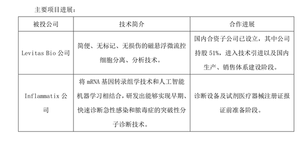 e2eb094a20ac44569746bfdc8a0b1308.png