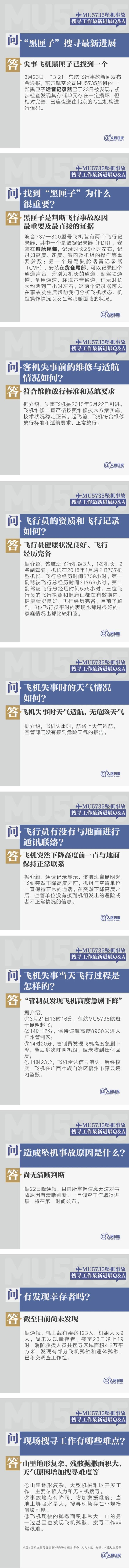 QQ截图20220324144702.jpg