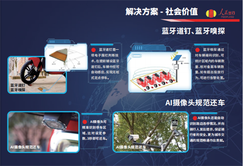 0a6307875ba04078ad3cace9c6f8efc7.png