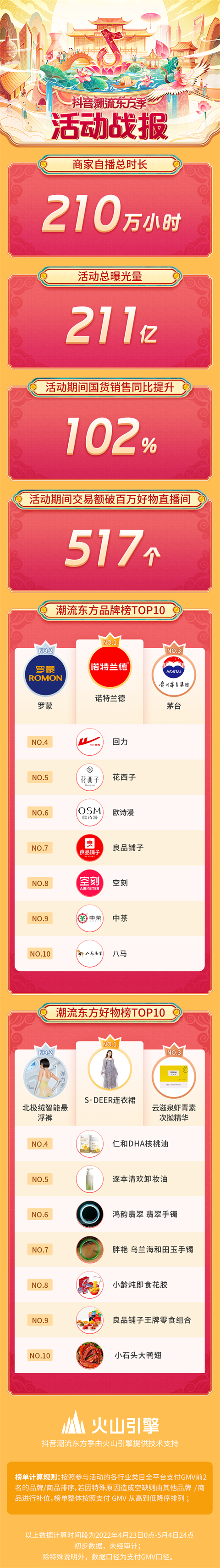 d7ce9058d1b442f690d6a1841c54ef66.png