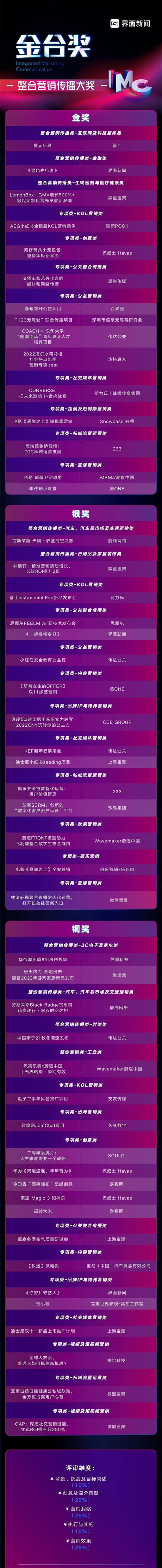 220801164214442236097.jpg