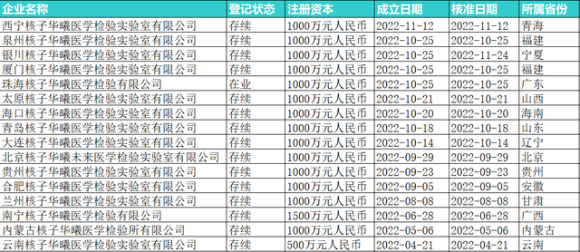 微信图片_20221129111834.png
