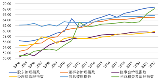 QQ图片20221205095325.png