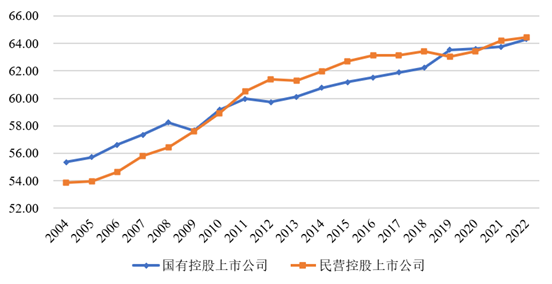 QQ图片20221205095409.png