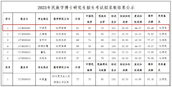 QQ截图20230413112637.jpg