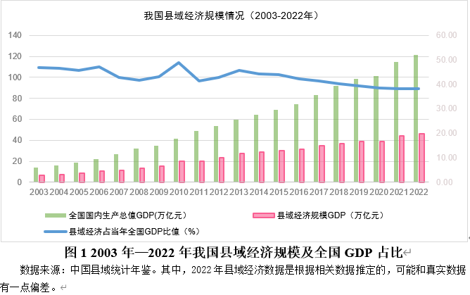 图一.png