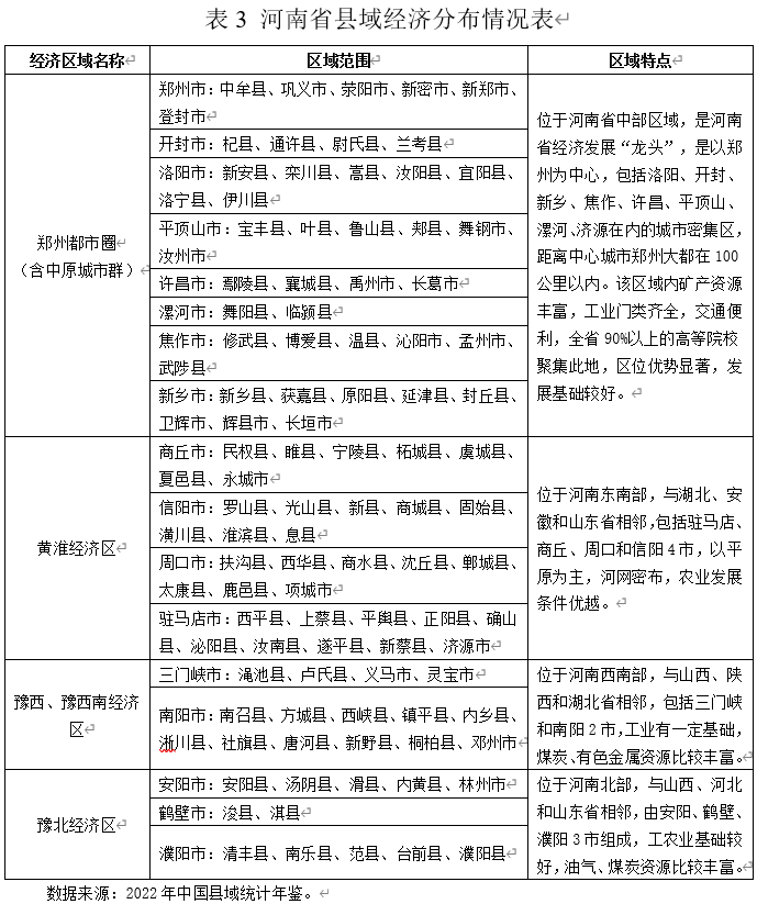 表三.png