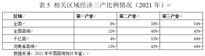 表五.png