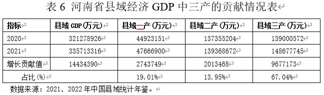 表六.png