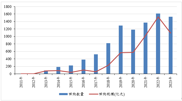 图1.png