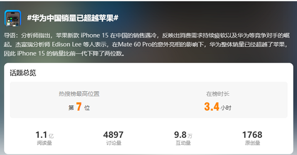 华为中国销量已超越苹果.png