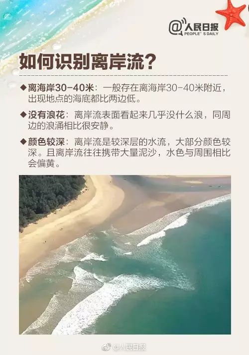 如何识别离岸流.jpg