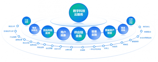 d7420d5c06e36a2d1f9049f634ede28e_656e7bf529749_656e7bf62d8aa.png