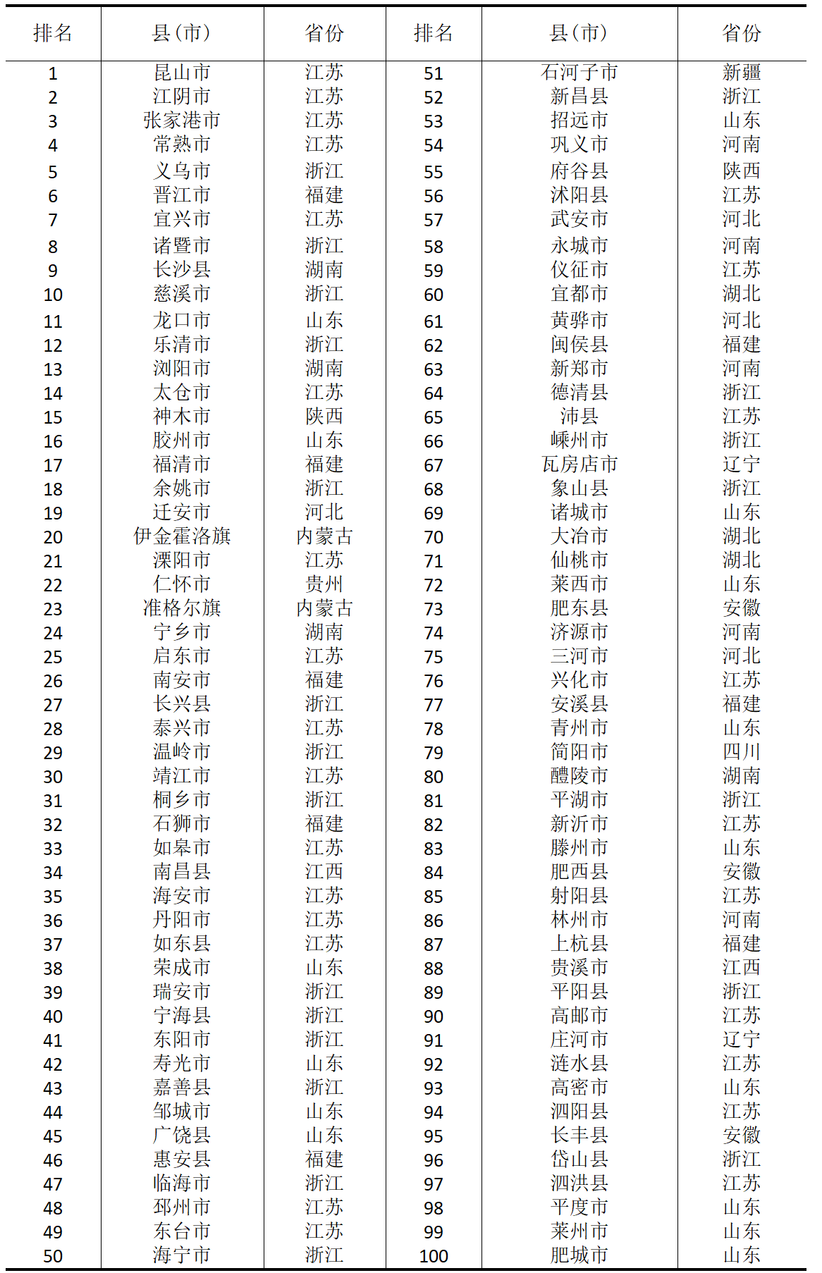 63d3c09cdddaf6644f02df30c2302177_fd45dd59-9380-4bd8-bf0f-1e75b320a6bf.png