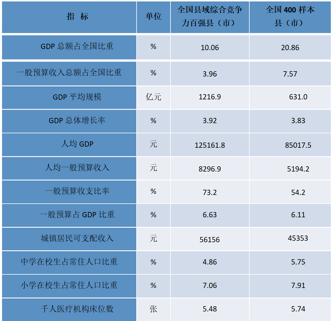 99d3938b64422247dae3ad9c5750cf04_b4757cf8-ef3c-40e2-80b7-d9d1ee16b1e2.png