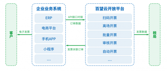 d11602c00d98def51e8ecb0fed28179d_65840de3264d8_65840de326f2b.png
