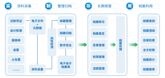 9a64a24c107eef0bf0983119660599bd_65840de3264d8_65840de35ed65.png