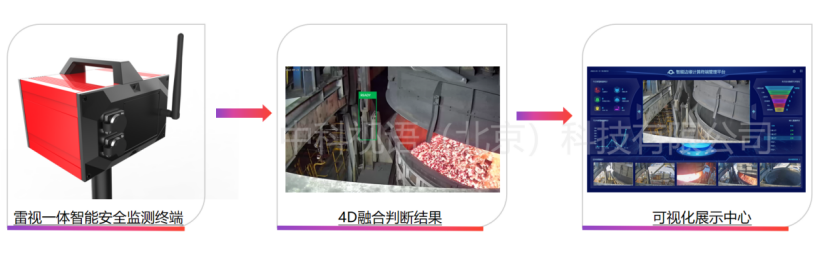60934a5652626c913d3f4ba72f03f843_20240517144938495523153.png