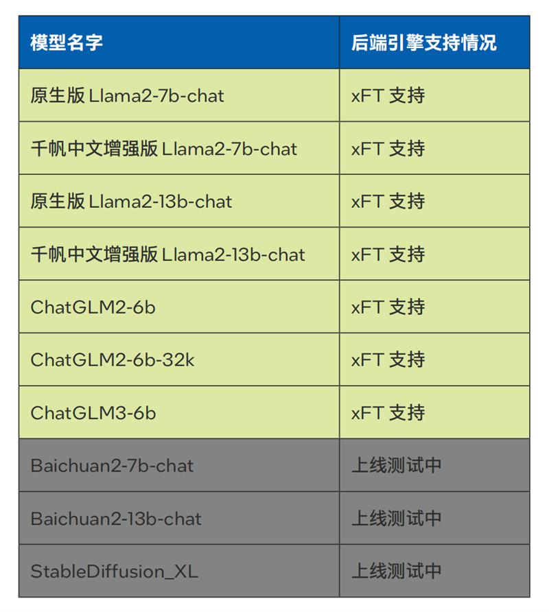 25769271a68e1eb284edca18c8531ad0_6385629329551243079173518.png