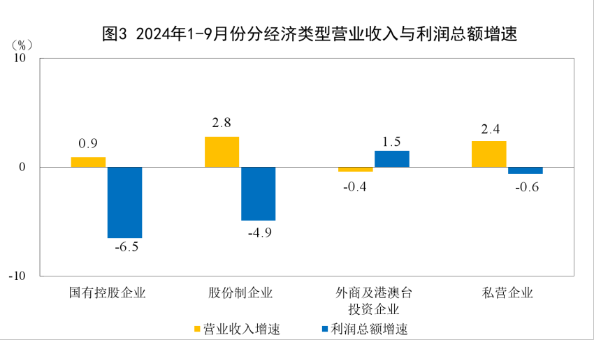 中宏财经（中宏资产管理有限公司）《中宏资产管理有限公司怎么样》