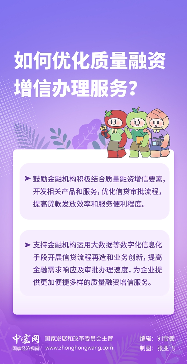 2如何优化质量融资增信办理服务？.jpg