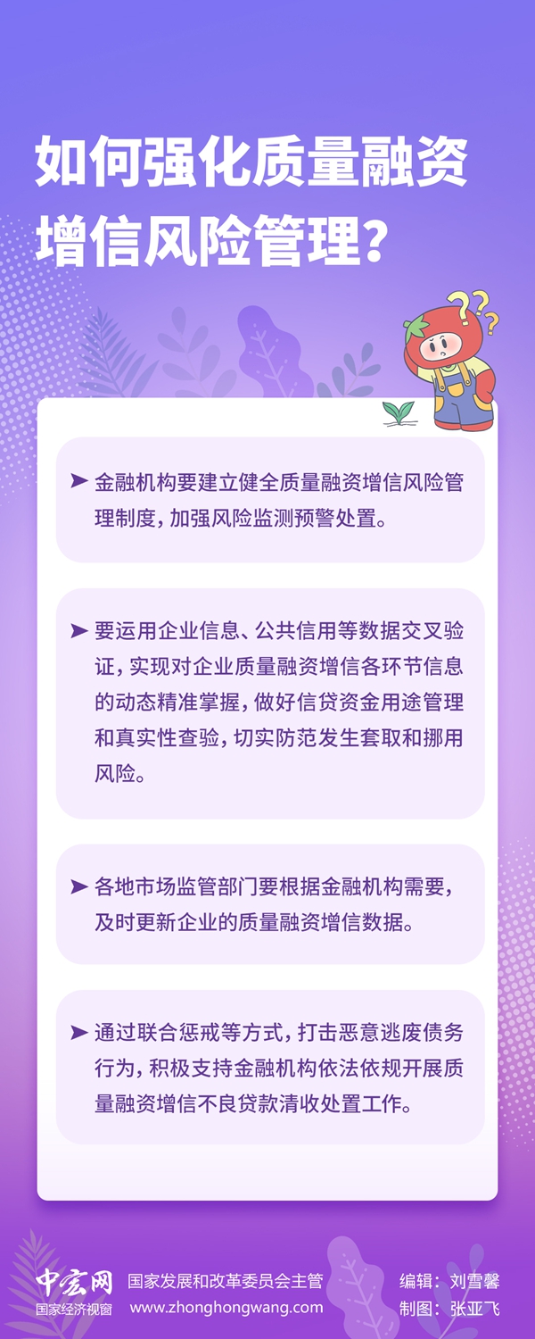 3如何强化质量融资增信风险管理？.jpg