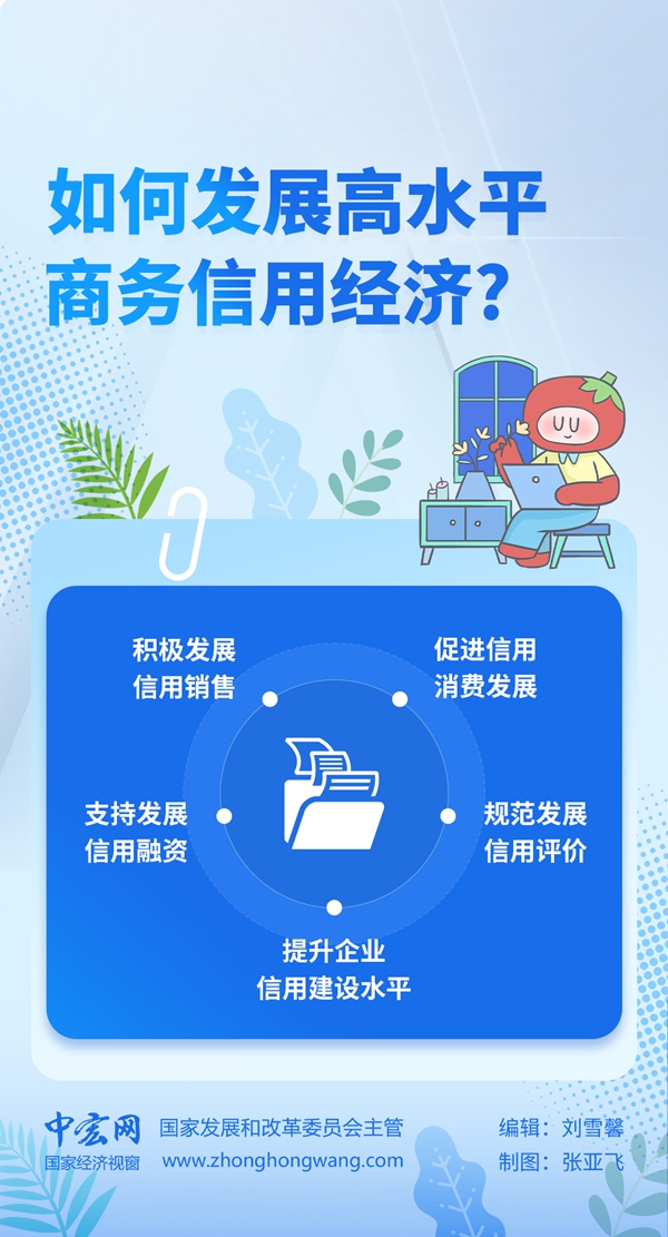 2如何发展高水平商务信用经济.jpg