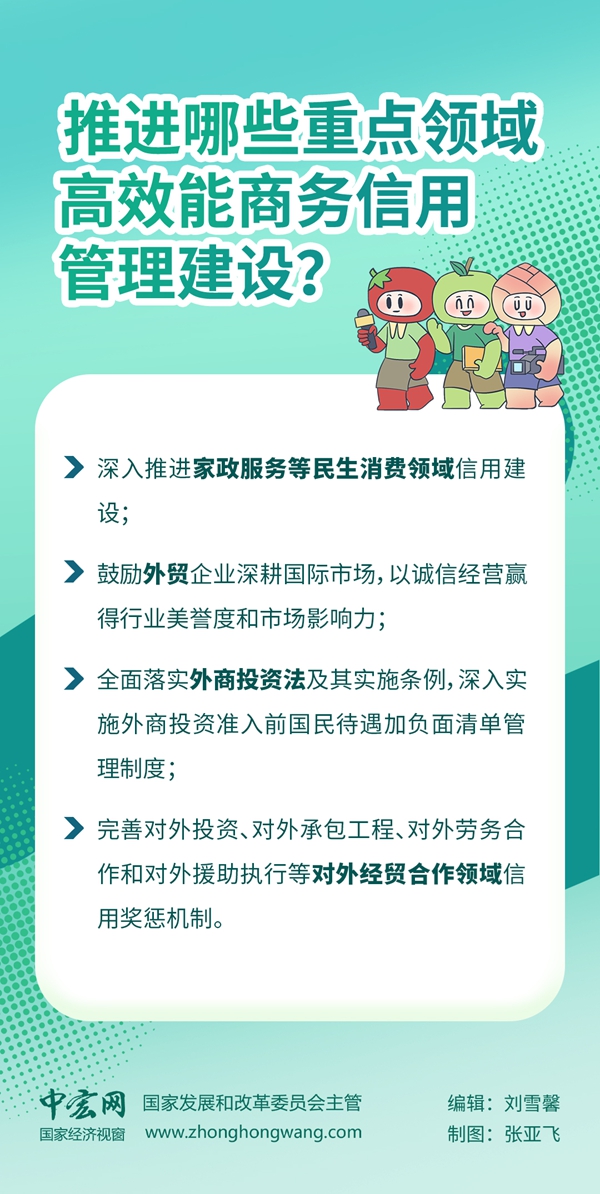 3推进哪些重点领域高效能商务信用管理建设？.jpg