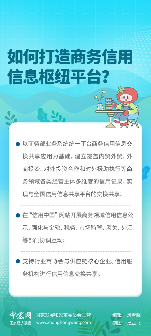 3如何打造商务信用信息枢纽平台？.jpg