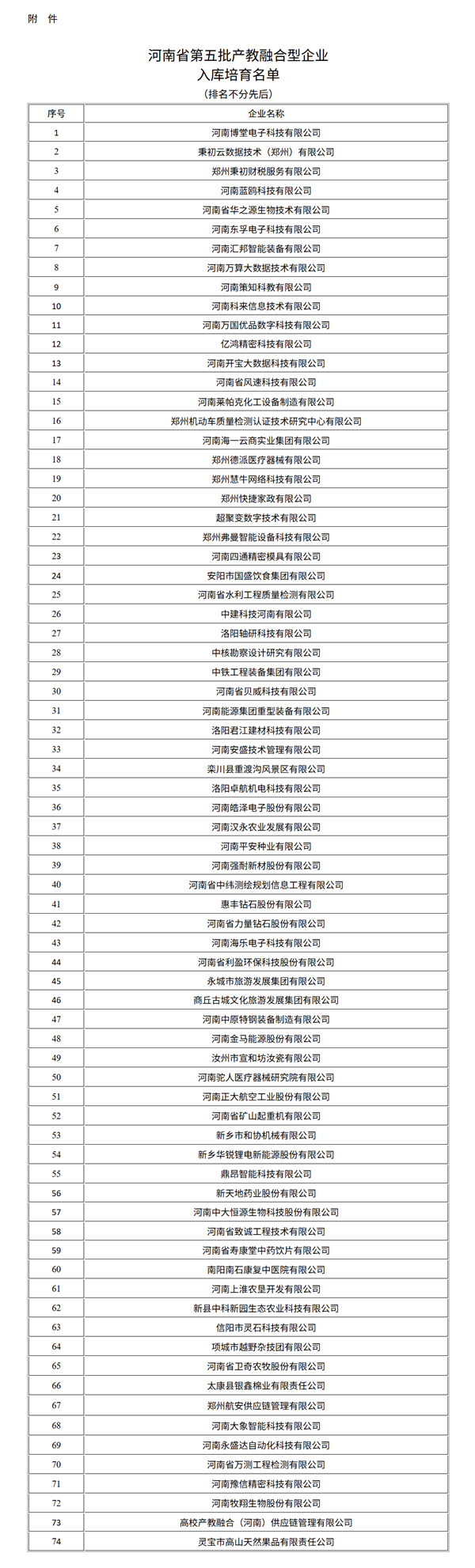 fgw.henan.gov.cn_2025_05-08_3155908.html.png