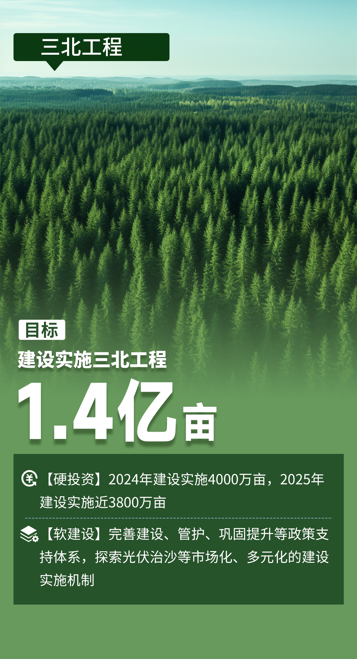 6三北工程.jpg