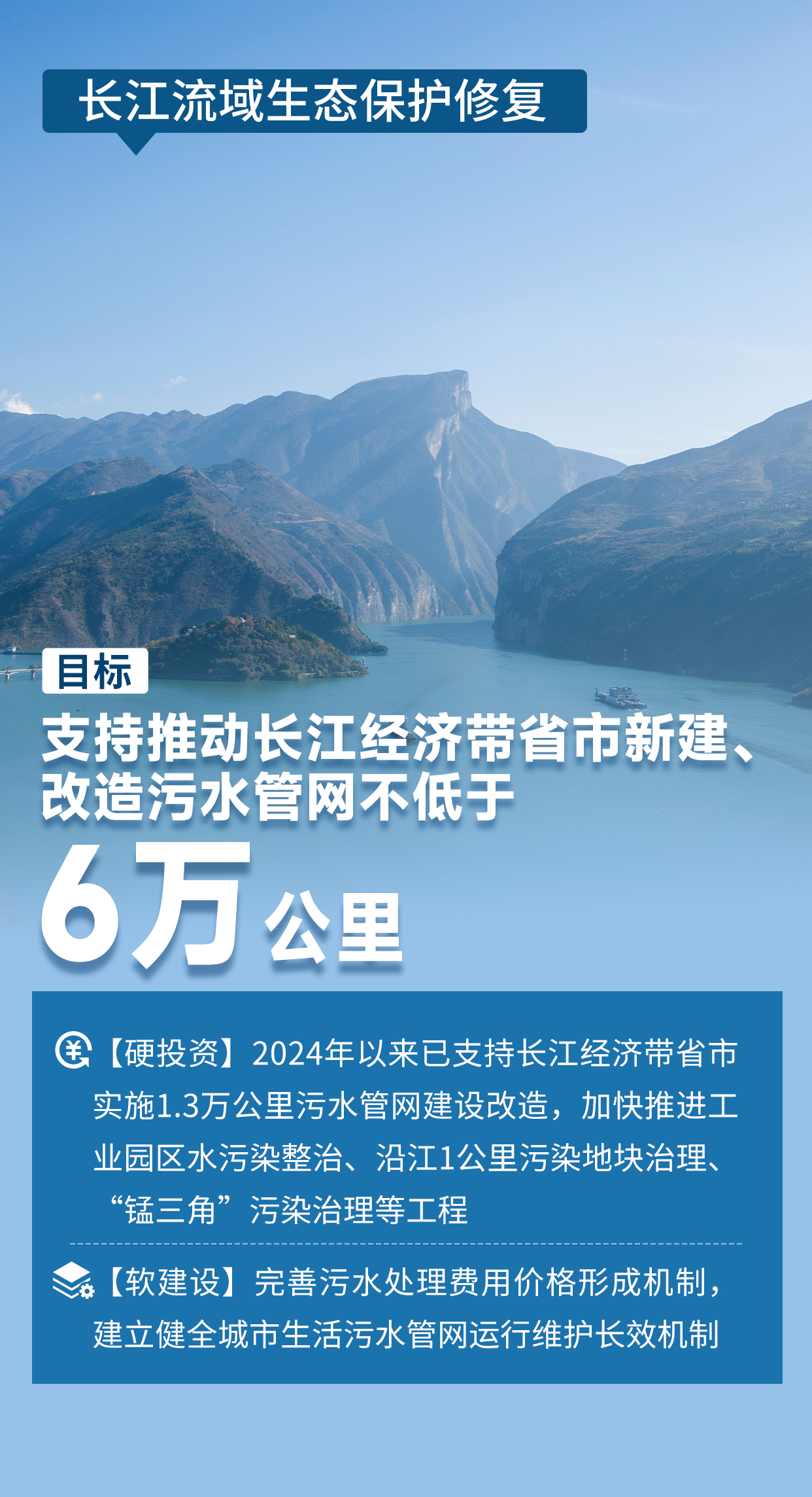 2长江生态环境保护修复.jpg