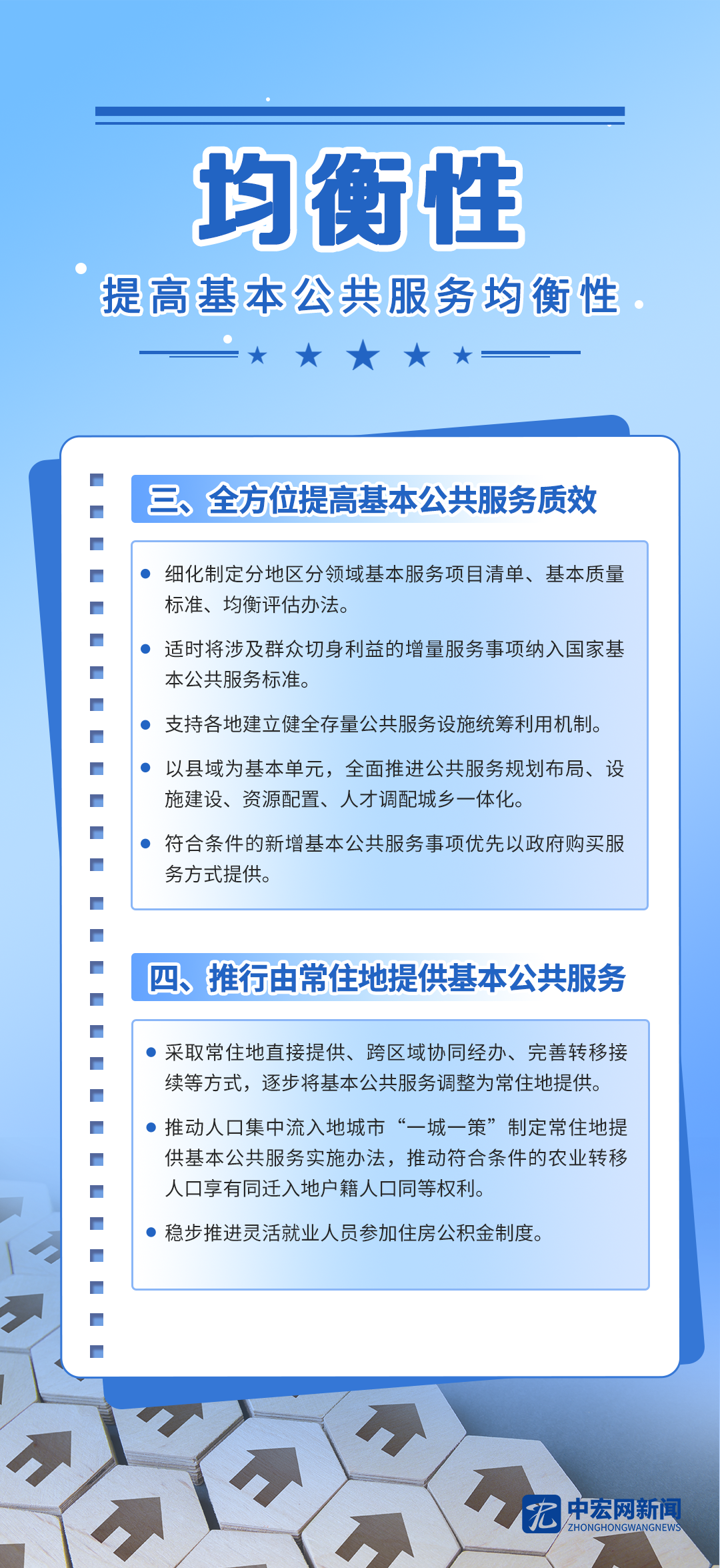 畫板 3-模版.png