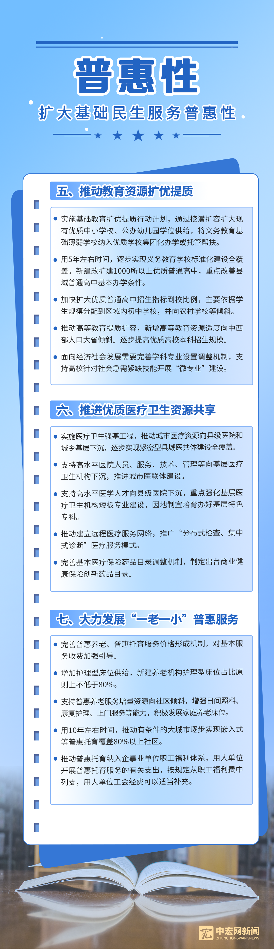 畫板 4-模版.png