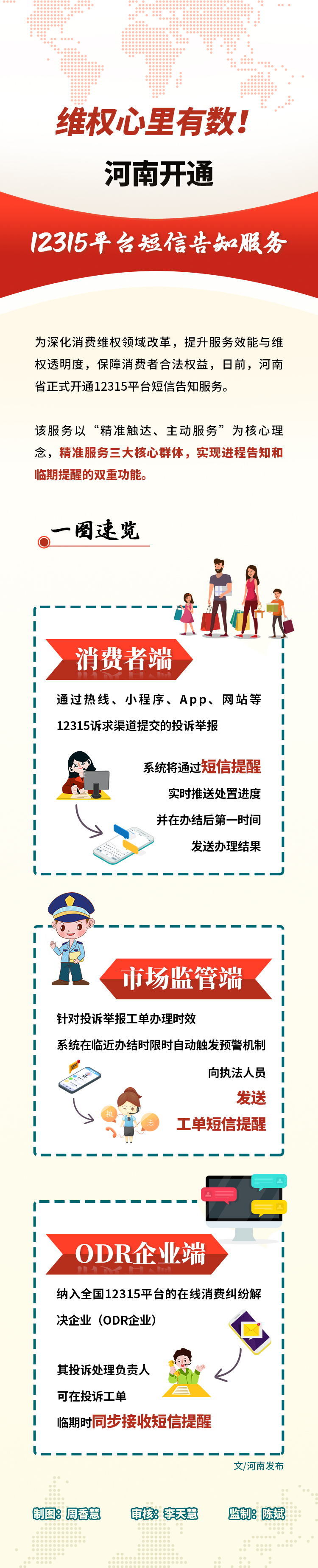 维权进度实时掌握！河南开通12315平台短信告知服务2.jpg