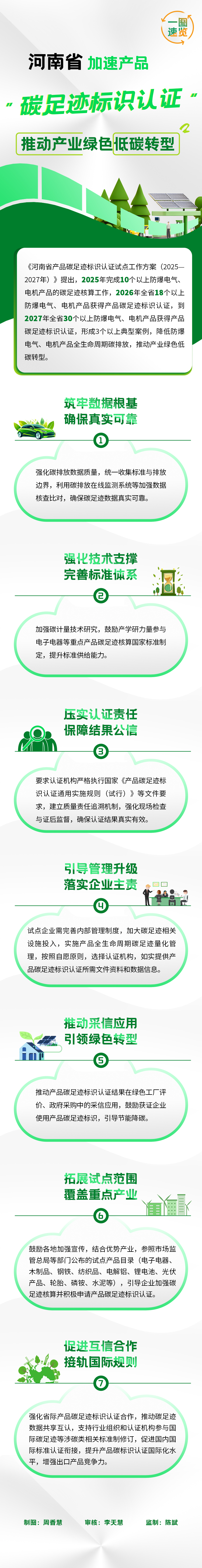 河南加速产品碳足迹标识认证 推动产业绿色低碳转型.jpg
