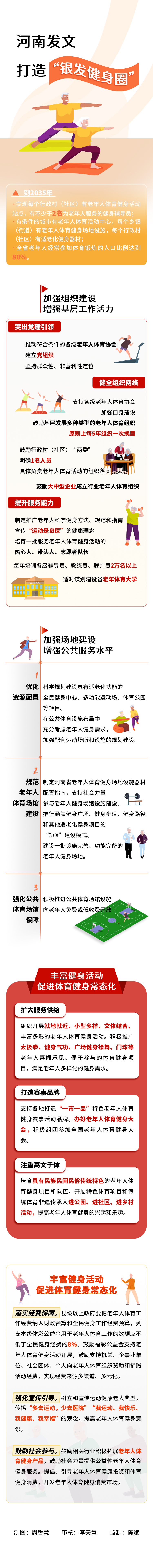 河南發(fā)文打造“銀發(fā)健身圈”.jpg
