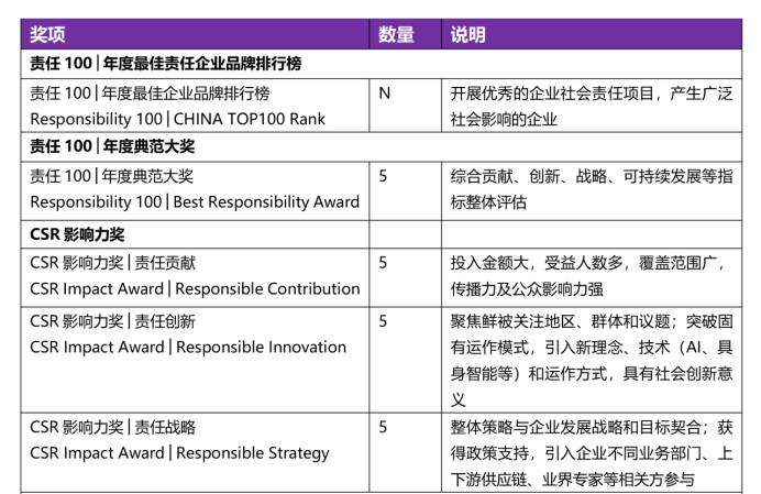 8081a3594ea25e9b150d9974a882b347_202507111137131623953435.png