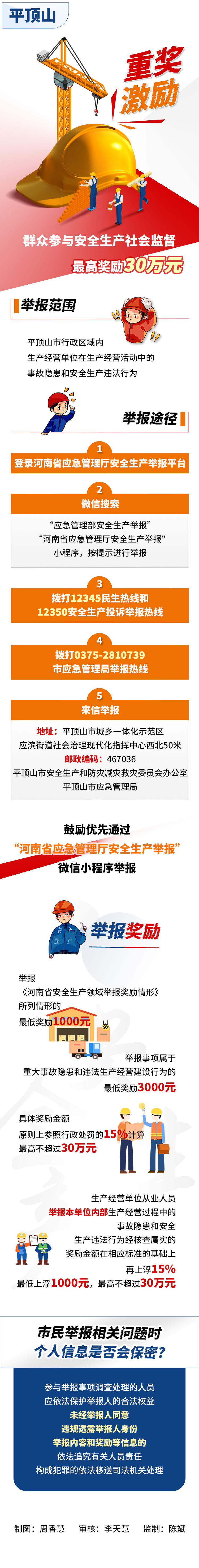 平頂山市重獎激勵群眾參與安全生產(chǎn)社會監(jiān)督 最高獎勵30萬元2.jpg