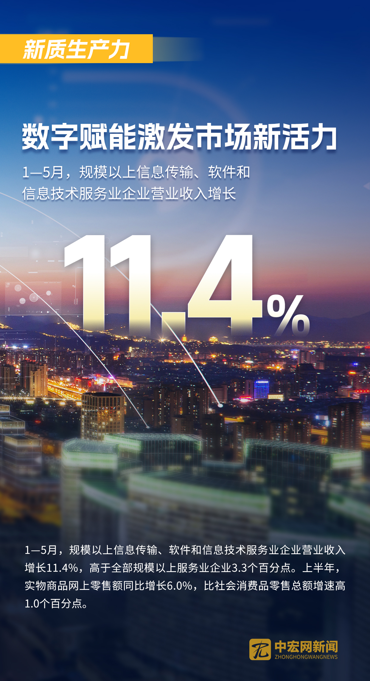 1數字賦能激發市場新活力.jpg