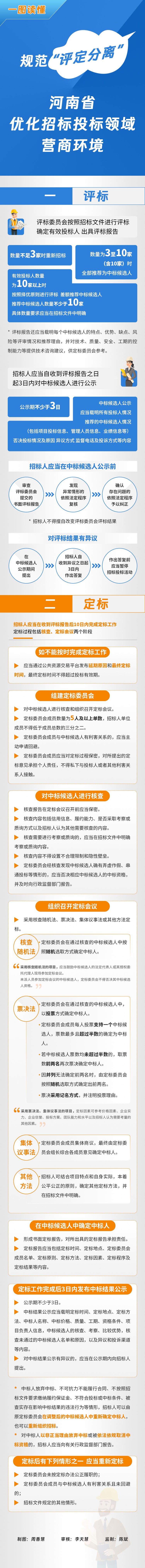 河南省优化招投标领域营商环境.jpg