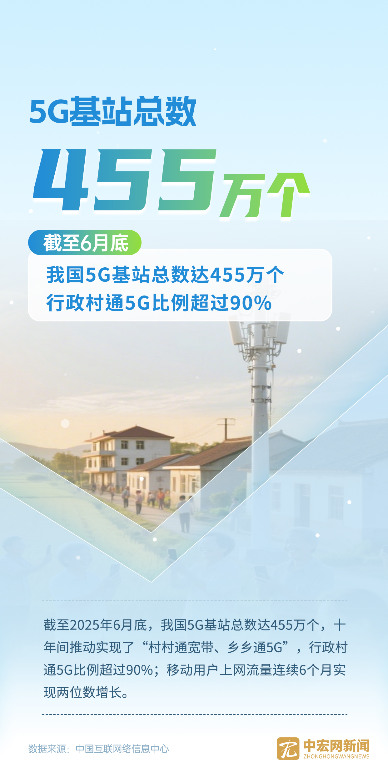 互联网建设成就3.jpg
