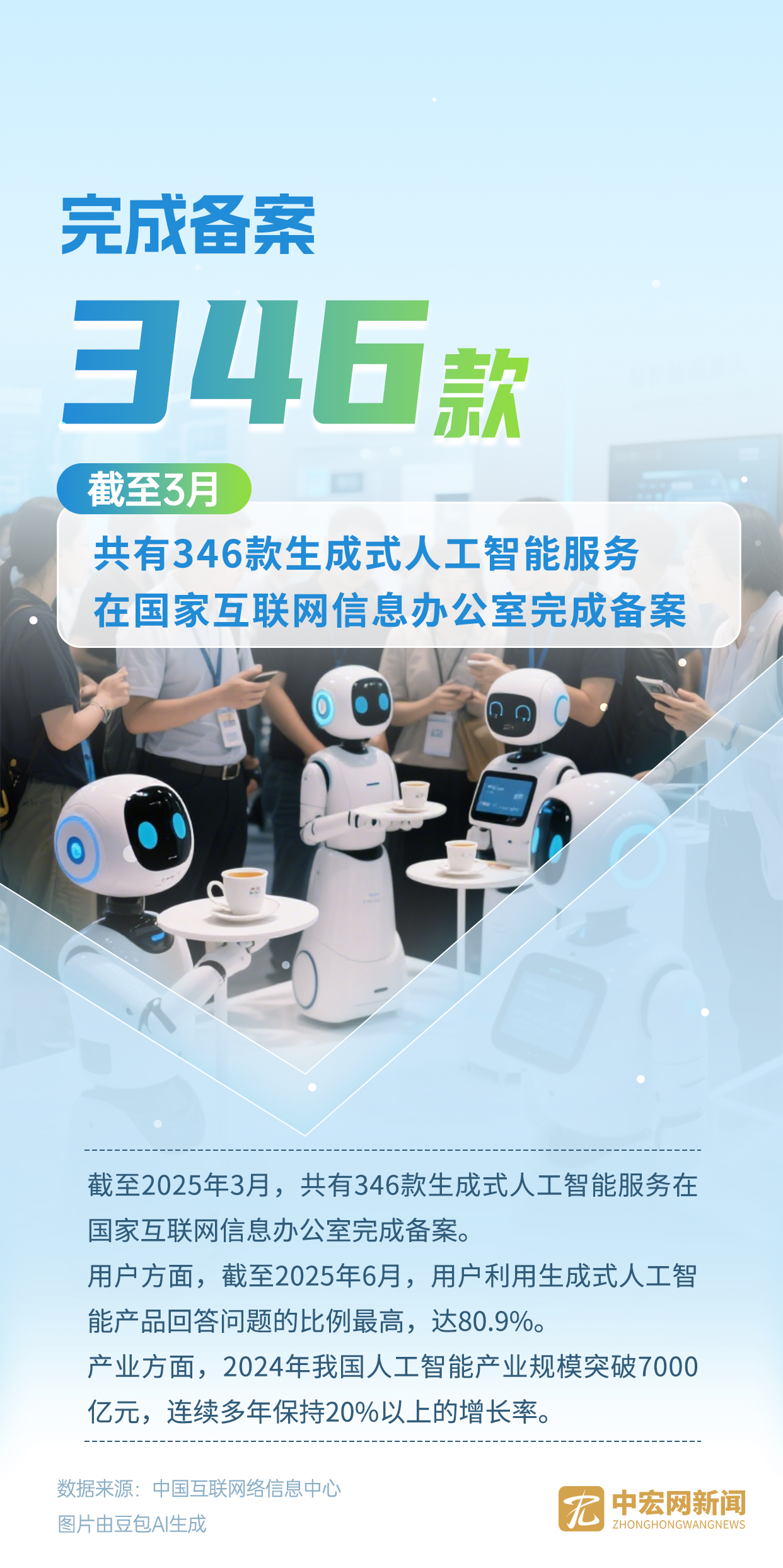 互联网建设成就4.jpg