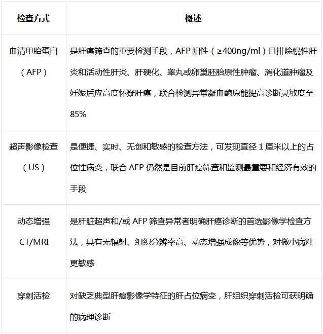 a70e5798cfa24a73d7a6ad7c24960290_20250728122047_255.png