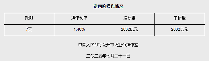 微信图片_20250731101154.png