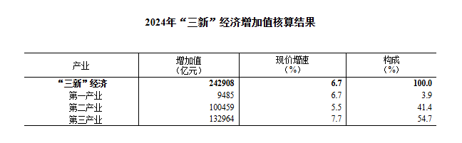 微信图片_20250731140127.png